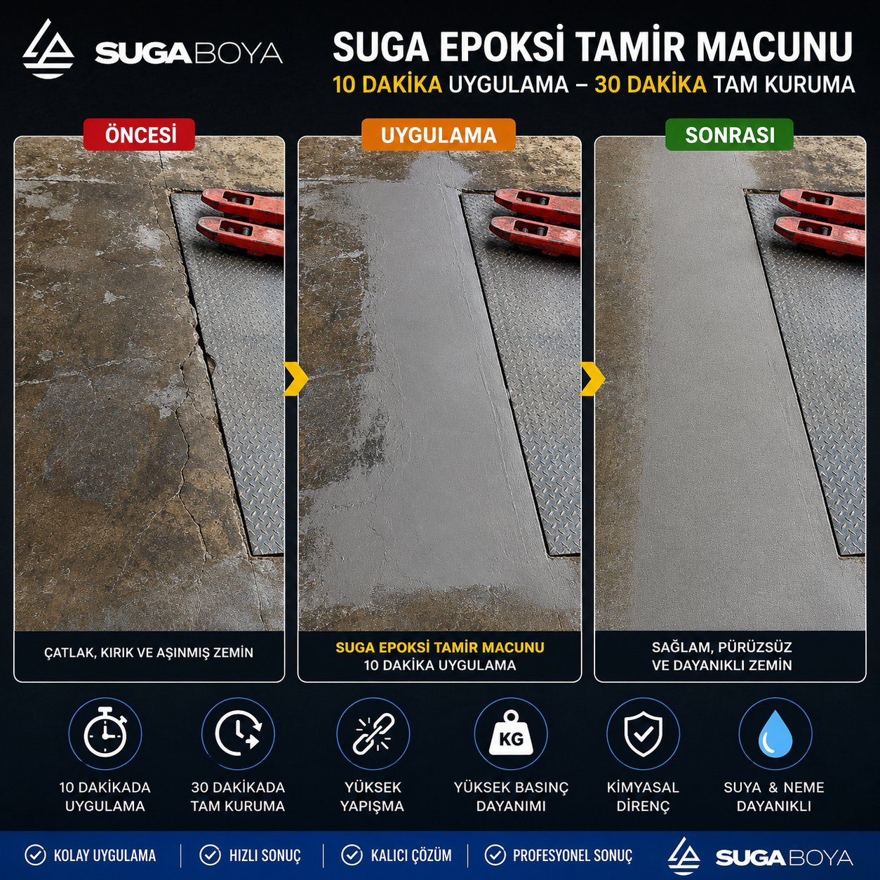 Suga 2K Mortar Çift Komponentli Tamir Macunu İnce 13+6