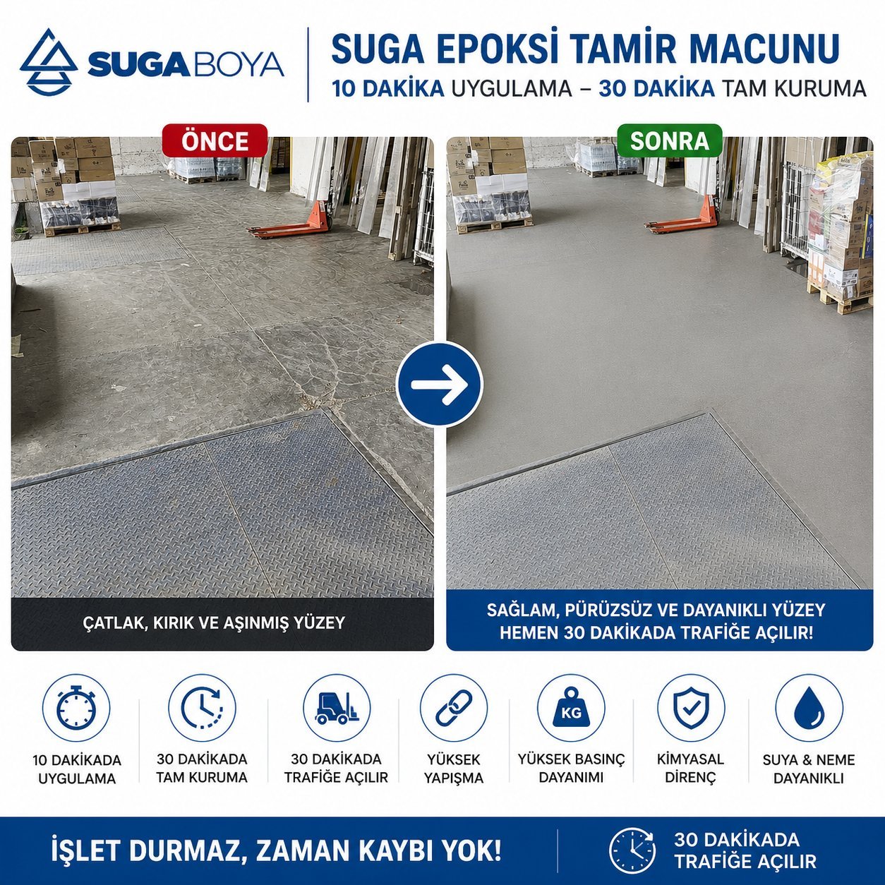 Suga 2K Mortar Çift Komponentli Tamir Macunu İnce 13+6